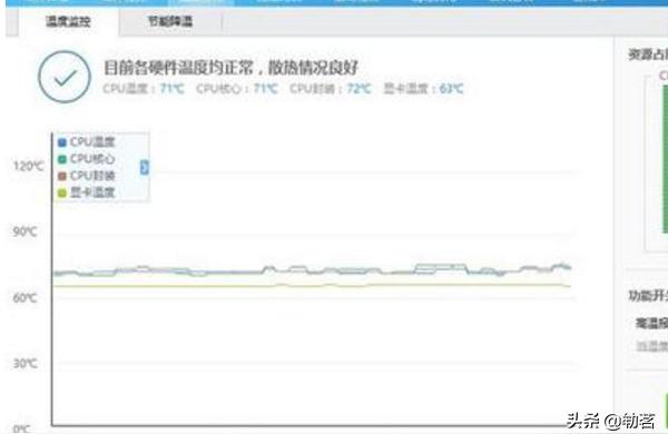 筆記本顯卡溫度過高怎么辦-筆記本CPU顯卡溫度過高