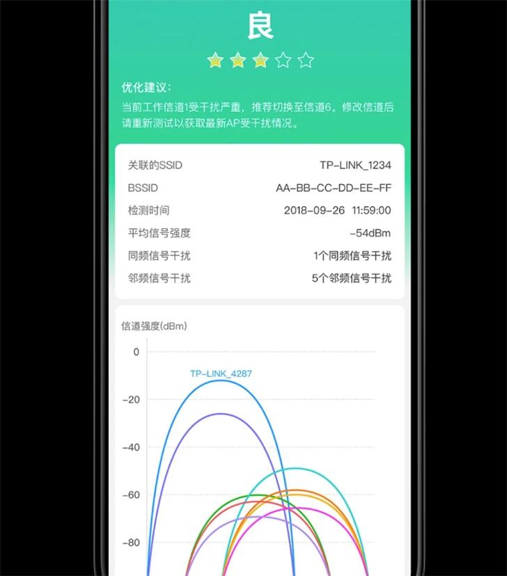 tp-link無(wú)線路由器WiFi密碼