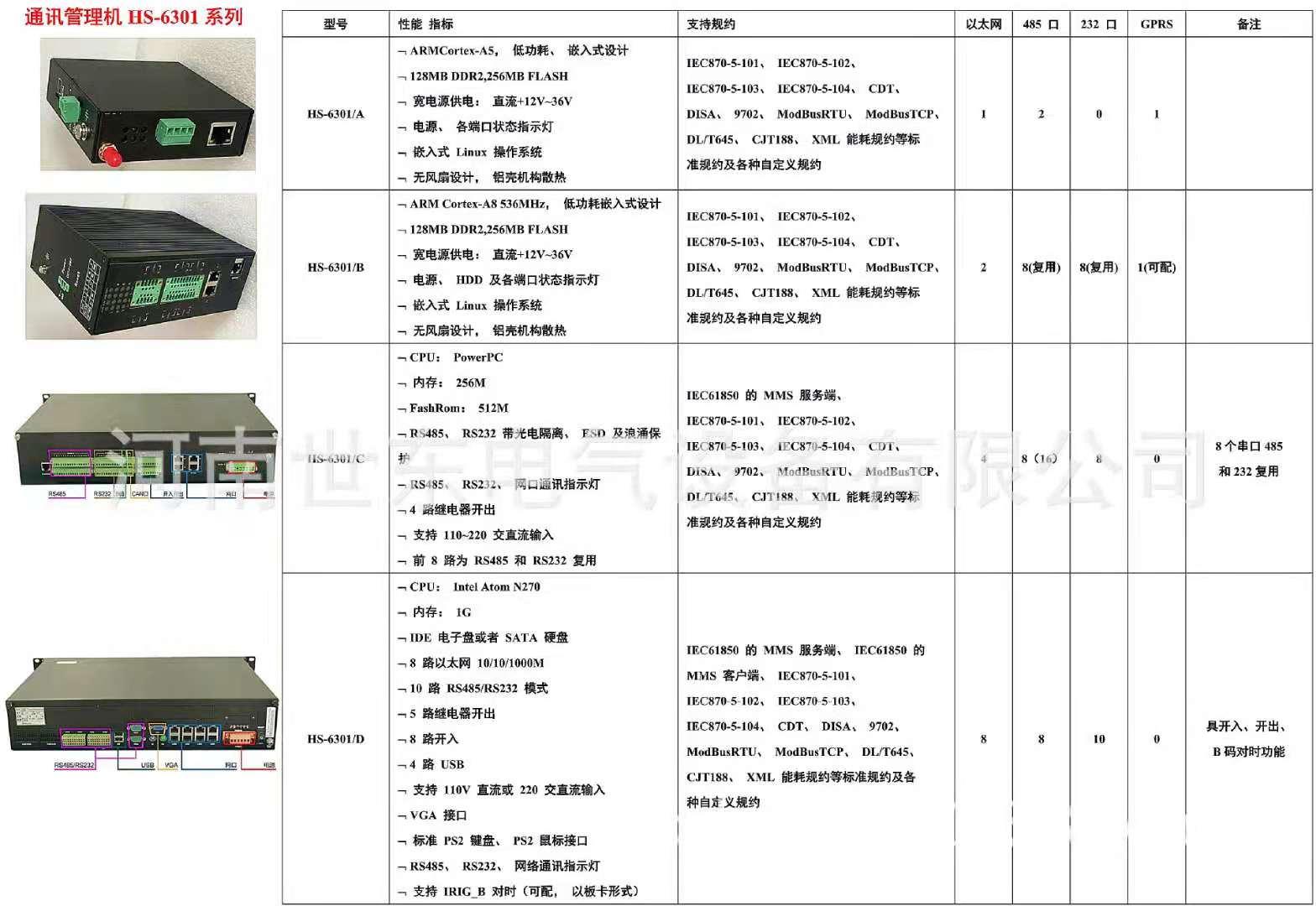 工業(yè)級(jí)**ap-同名wifi怎樣無(wú)縫切換