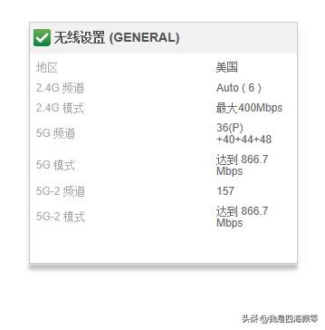 netgear默認(rèn)密碼