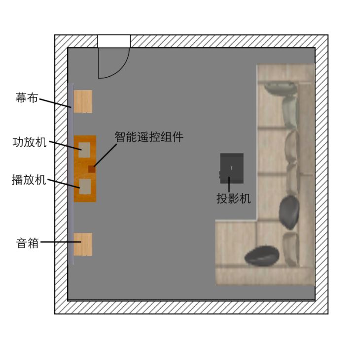 影音制作(影音制作軟件)