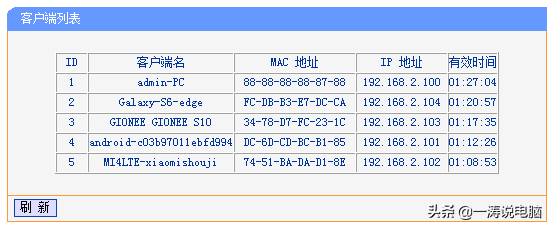 92.168.01改wifi密碼(19216801改wifi密碼手機版)"