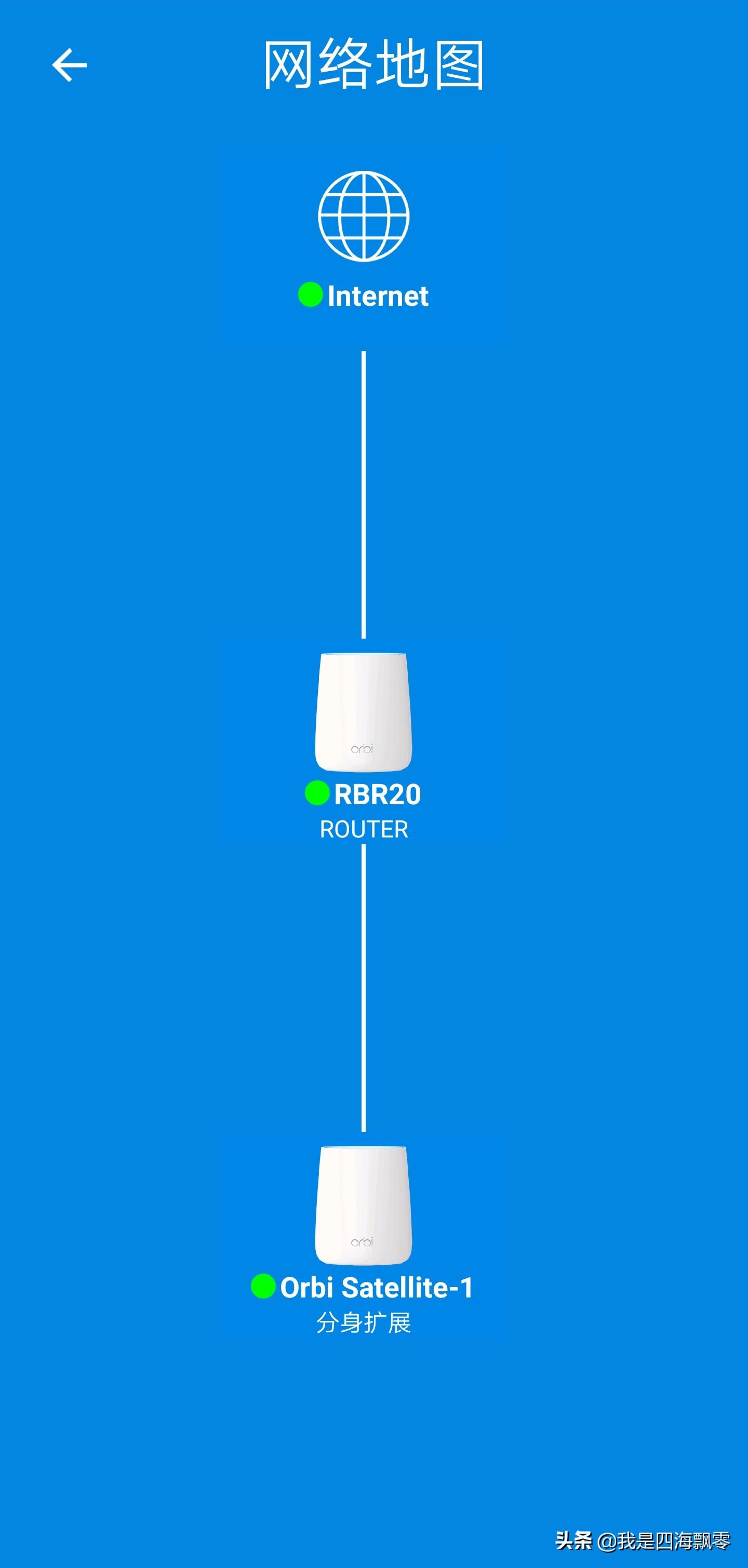 netgear默認(rèn)密碼