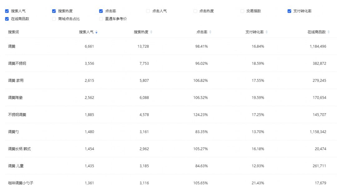 無線搜索(無線搜索不到信號)