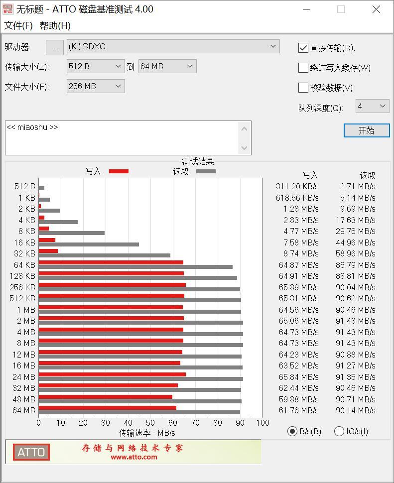 相機內(nèi)存卡無法格式化-小蟻攝像頭內(nèi)的存儲卡在手機連接格式化后無法使用了