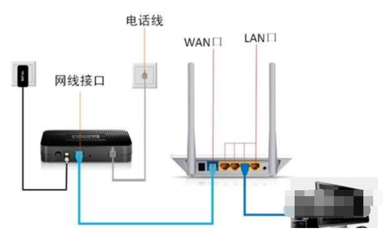 wifi已連接但有感嘆號(wifi已連接但有感嘆號是不是欠費(fèi)了)