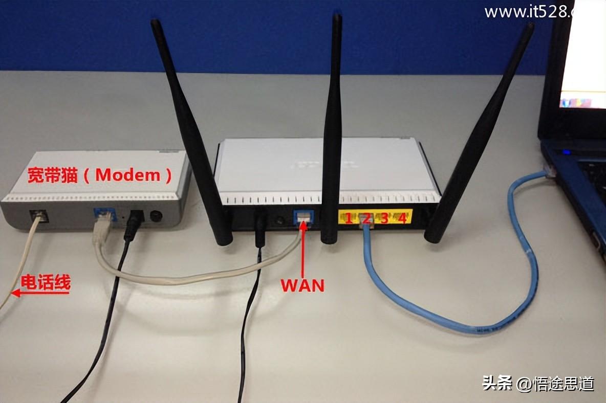 電話線上網(wǎng)-電話線接口和網(wǎng)線接口有什么區(qū)別