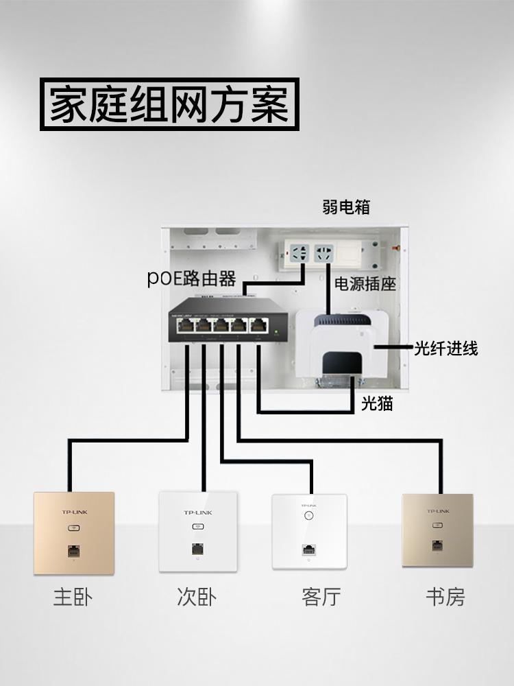 **ap方案-ap沒(méi)有ac還可以無(wú)縫對(duì)接嗎