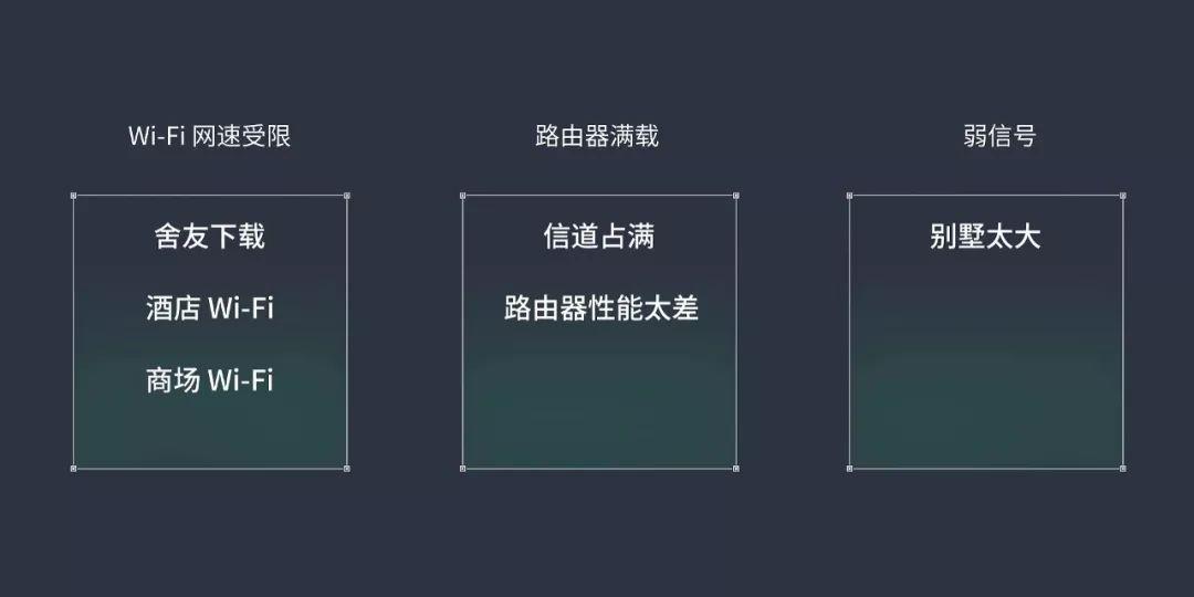 tp link路由器限速-但插到路由器上網(wǎng)速就變成100M的