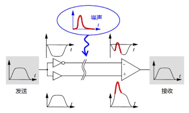 poe供電(poe供電攝像頭網(wǎng)線接法)