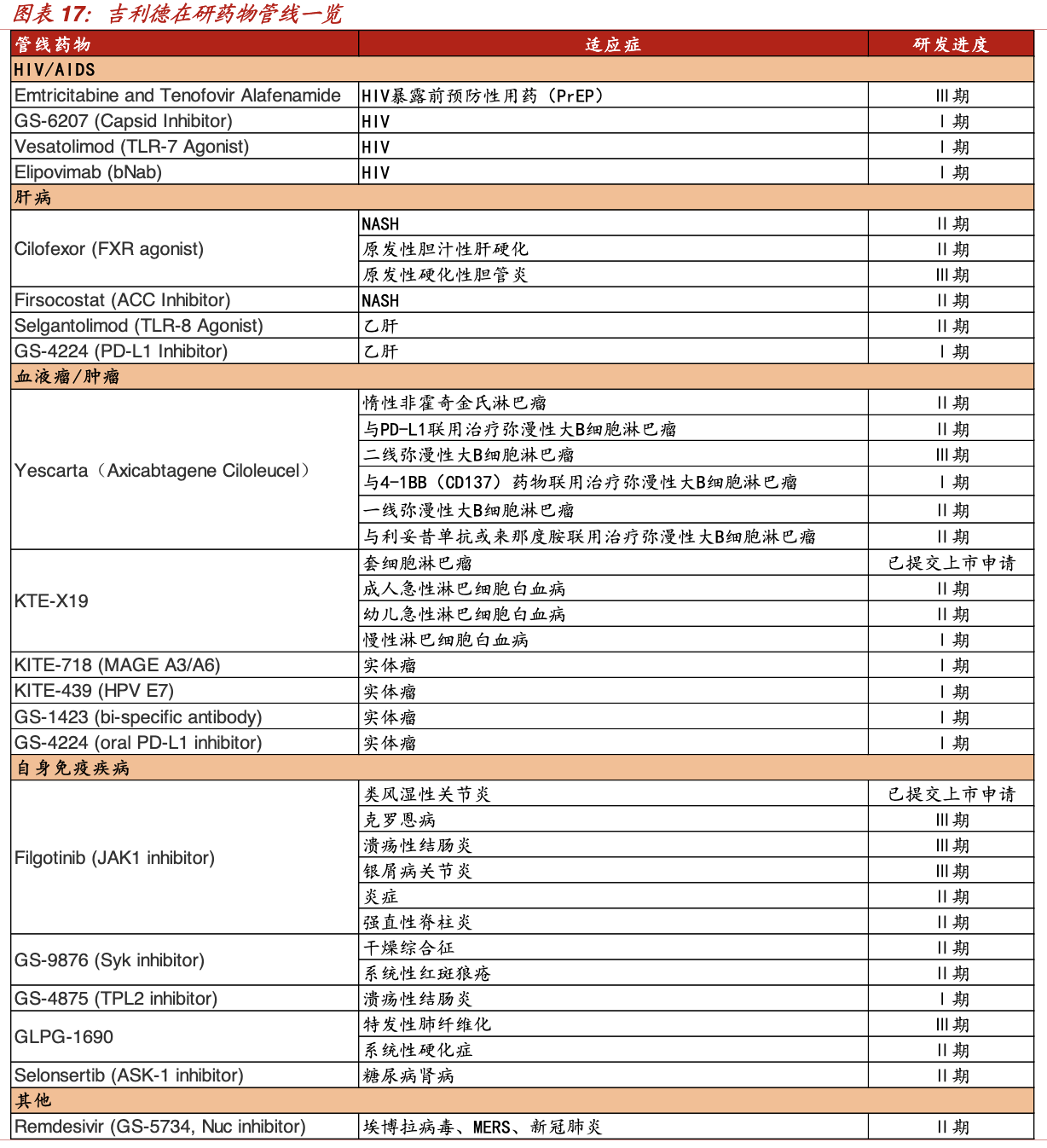 tlr478(tl-r478路由器)