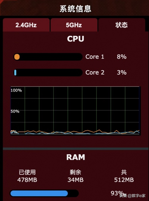 華為路由ws5200(華為路由ws5200支持多少網(wǎng)速)