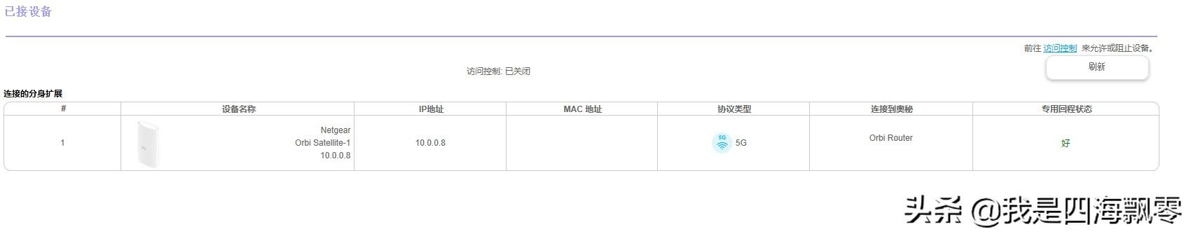 netgear默認(rèn)密碼