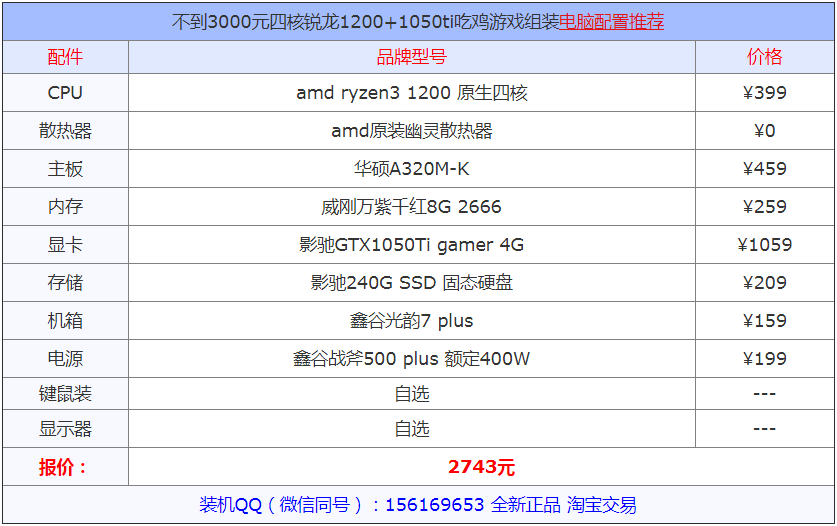 四核電腦(四核電腦什么時(shí)候出的)