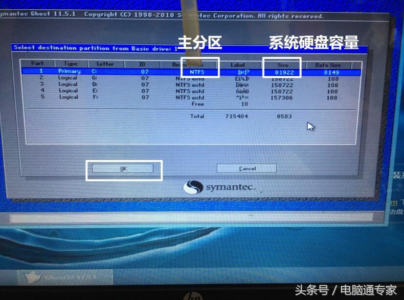 Windows7系統(tǒng)GHOST現(xiàn)場(chǎng)安裝圖解，非常詳細(xì)到每一步！