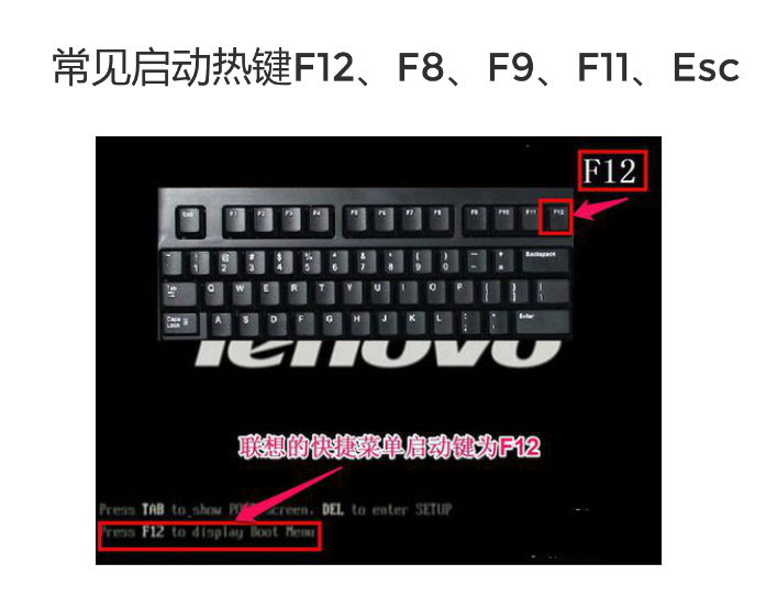 用u盤 裝win10